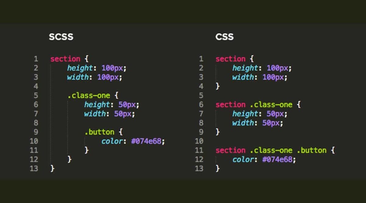L'ère Moderne : CSS Natif "Boosté" (2022 - 2026)